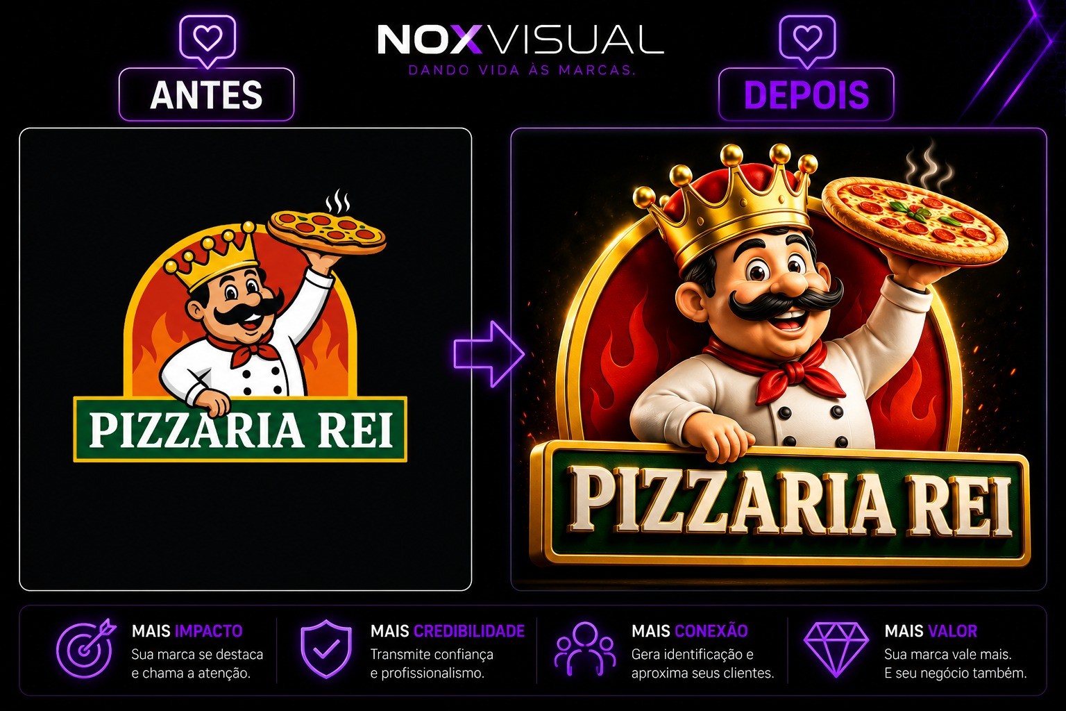 PIZZARIA REI